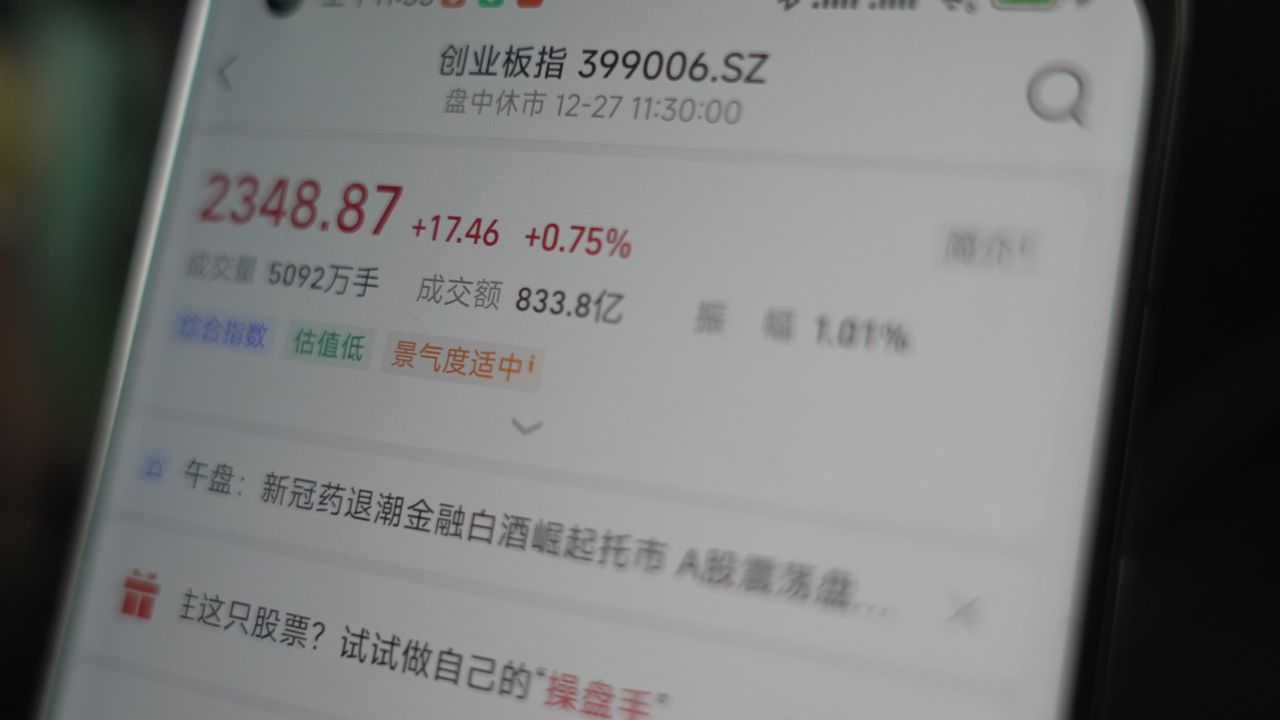 创业板指数