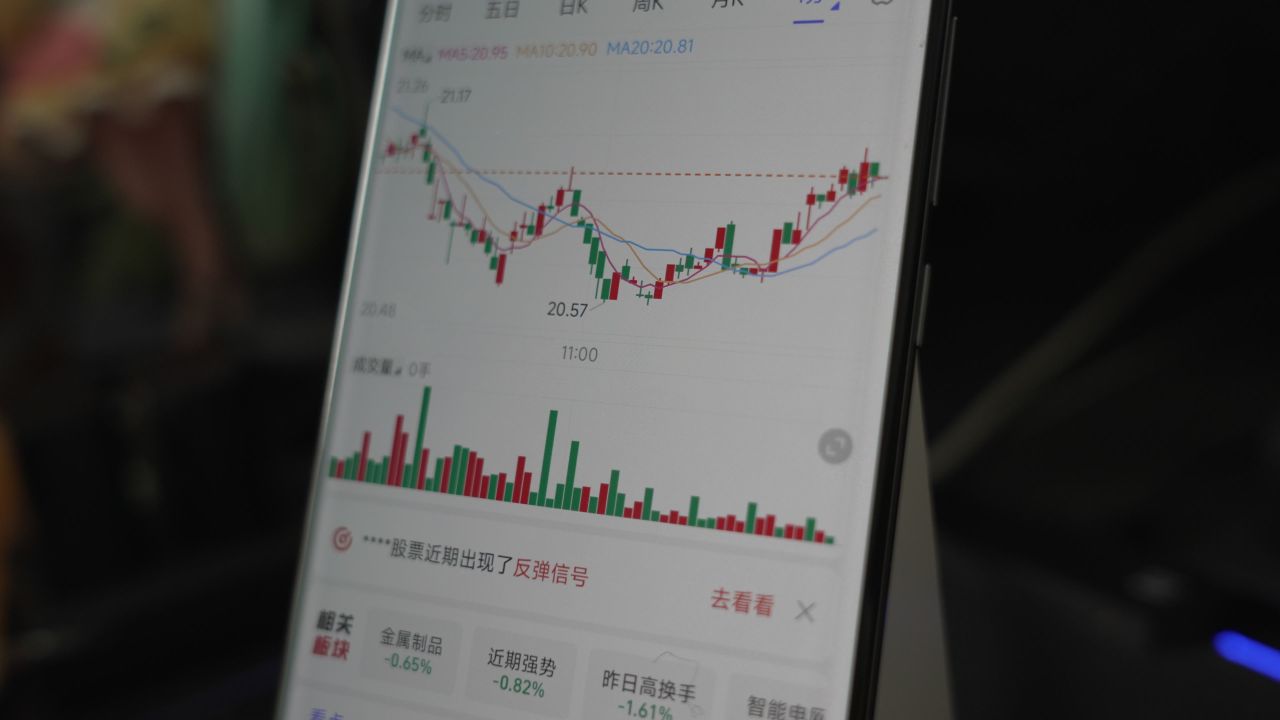 支付宝｜股票趋势