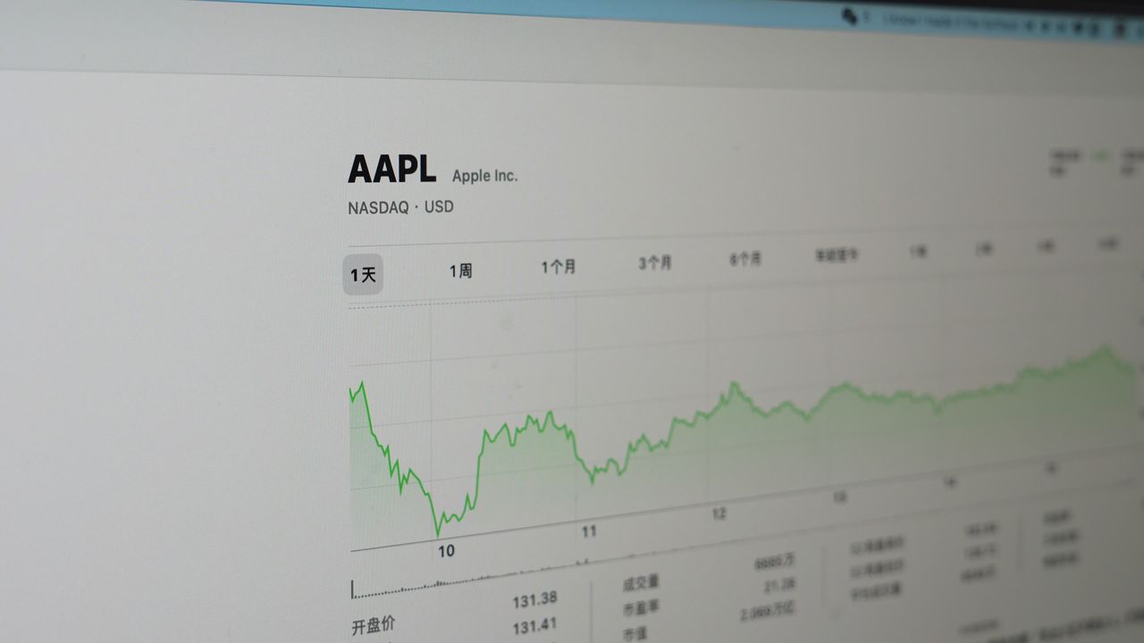 苹果公司股票