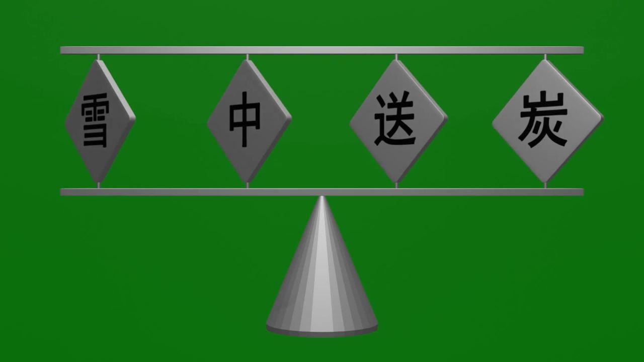 无限无缝循环雪中送炭火上浇油字牌旋转摆件绿屏抠像固